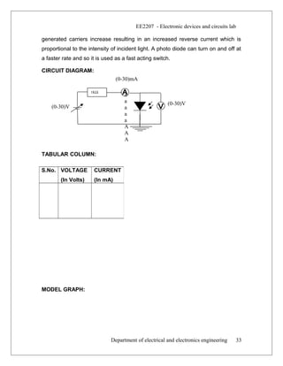 (0-30)mA
(0-30)V
(0-30)V
EE2207 - Electronic devices and circuits lab
generated carriers increase resulting in an increased reverse current which is
proportional to the intensity of incident light. A photo diode can turn on and off at
a faster rate and so it is used as a fast acting switch.
CIRCUIT DIAGRAM:
TABULAR COLUMN:
MODEL GRAPH:
Department of electrical and electronics engineering
S.No. VOLTAGE
(In Volts)
CURRENT
(In mA)
33
1KΩ
a
a
a
a
a
A
A
A
 