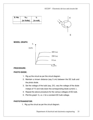 IC
400 Lux
200 Lux
0 Lux
VCE(V)
EE2207 - Electronic devices and circuits lab
E
MODEL GRAPH:
PROCEDURE:
PHOTO DIODE:
1. Rig up the circuit as per the circuit diagram.
2. Maintain a known distance (say 5 cm) between the DC bulb and
the photo diode.
3. Set the voltage of the bulb (say, 2V), vary the voltage of the diode
insteps of 1V and note down the corresponding diode current, Ir.
4. Repeat the above procedure for the various voltages of DC bulb.
5. Plot the graph: VD vs. Ir for a constant DC bulb voltage.
PHOTOTRANSISTOR:
1. Rig up the circuit as per the circuit diagram.
Department of electrical and electronics engineering
S. No. VCE
(in Volts)
IC
(in mA)
35
C
(mA)
 