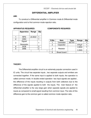 EE2207 - Electronic devices and circuits lab
DIFFERENTIAL AMPLIFIER
AIM:
To construct a Differential amplifier in Common mode & Differential mode
configuration and to find common mode rejection ratio.
APPARATUS REQUIRED: COMPONENTS REQUIRED:
Apparatus Range Qty
1 RPS (0-30)V 1
2 CRO 1
3
Signal
Generator
1
4 DCB 2
5 DRB 2
THEORY:
The Differential amplifier circuit is an extremely popular connection used in
IC units. The circuit has separate inputs , two separate outputs and emitters are
connected together. If the same input is applied to both inputs, the operation is
called common mode. In double ended operation two input signals are applied ,
the difference of the inputs resulting in outputs from both collectors due to the
difference of the signals applied to both the inputs. The main feature of the
differential amplifier is the very large gain when opposite signals are applied to
inputs as compared to small signal resulting from common input. The ratio of this
difference gain to the common gain is called common mode rejection ratio.
Department of electrical and electronics engineering
S.No Item Type Range Qty
1 Transistor BC107 1
2 Capacitor 470µF 1
3 Resistor
3.9KΩ
3.3KΩ
1
1
4 Bread board 1
46
 