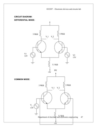 EE2207 - Electronic devices and circuits lab
CIRCUIT DIAGRAM:
DIFFERENTIAL MODE:
COMMON MODE:
Department of electrical and electronics engineering 47
3.3 KΩ
3.9KΩ
Vo
1 Vo
2
V1
12V V2
13V
3.9KΩ
-9V
9V
3.3 KΩ
3.9KΩ
Vo
1 Vo
2
V2
13V
3.9KΩ
-9V
 