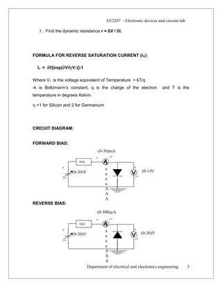 (0-30)mA
+ -+
+
-+
(0-1)V
+
-+
(0-30)V
(0-500)µA
+ -+
+
-+
(0-30)V
+
-+
(0-30)V
EE2207 - Electronic devices and circuits lab
5. Find the dynamic resistance r = δV / δI.
FORMULA FOR REVERSE SATURATION CURRENT (IO):
Io = ∂I/[exp(∂V/ηVT)]-1
Where VT is the voltage equivalent of Temperature = kT/q
-k is Boltzmann’s constant, q is the charge of the electron and T is the
temperature in degrees Kelvin.
η =1 for Silicon and 2 for Germanium
CIRCUIT DIAGRAM:
FORWARD BIAS:
REVERSE BIAS:
Department of electrical and electronics engineering 5
1KΩ
a
a
a
a
a
A
A
A
1KΩ
a
a
a
a
a
A
A
A
 