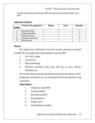 EE2207 - Electronic devices and circuits lab
To study cathode Ray Oscilloscope (CRO) and measurement of power factor using
CRO.
Apparatus required:
S.No
Name of the apparatus Range Type Quantity
1. Resistance Box 1
2. Capacitance Box 1
3. Inductance Box 1
4. Function Generator 1
5. Bread board 1
Theory:
The cathode ray oscilloscope is the most versatile measuring instrument
available. We can measure following parameters using the CRO:
1. AC or DC voltage.
2. Time (t=1/f).
3. Phase relationship
4. Waveform calculation: Rise time; fall time; on time; off-time
Distortion, etc.
We can also measure non-electrical physical quantities like pressure, strain,
temperature, acceleration, etc., by converting into electrical quantities using
a transducer.
Major blocks:
1. Cathode ray tube (CRT)
2. Vertical amplifier
3. Horizontal amplifier
4. Sweep generator
5. Trigger circuit
6. Associated power supply.
Department of electrical and electronics engineering 52
 