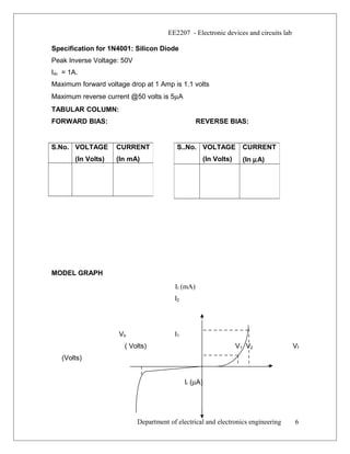EE2207 - Electronic devices and circuits lab
Specification for 1N4001: Silicon Diode
Peak Inverse Voltage: 50V
Idc = 1A.
Maximum forward voltage drop at 1 Amp is 1.1 volts
Maximum reverse current @50 volts is 5µA
TABULAR COLUMN:
FORWARD BIAS: REVERSE BIAS:
MODEL GRAPH
If (mA)
I2
Vb I1
( Volts) V1 V2 Vf
(Volts)
Ir (µA)
Department of electrical and electronics engineering
S.No. VOLTAGE
(In Volts)
CURRENT
(In mA)
S..No. VOLTAGE
(In Volts)
CURRENT
(In µA)
6
 