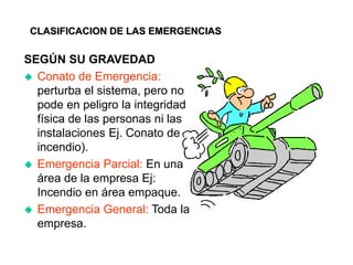 CLASIFICACION DE LAS EMERGENCIAS
SEGÚN SU GRAVEDAD
 Conato de Emergencia:
perturba el sistema, pero no
pode en peligro la integridad
física de las personas ni las
instalaciones Ej. Conato de
incendio).
 Emergencia Parcial: En una
área de la empresa Ej:
Incendio en área empaque.
 Emergencia General: Toda la
empresa.
 