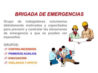 Grupo de trabajadores voluntarios
debidamente motivados y capacitados
para prevenir y controlar las situaciones
de emergencia a que se pueden ver
expuestos:
GRUPOS:
 CONTRA-INCENDIOS
 PRIMEROS AUXILIOS
 EVACUACION
 VIGILANCIA Y APOYO
BRIGADA DE EMERGENCIAS
 