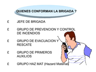 QUIENES CONFORMAN LA BRIGADA ?
£ JEFE DE BRIGADA
£ GRUPO DE PREVENCION Y CONTROL
DE INCENDIOS
£ GRUPO DE EVACUACION Y
RESCATE
£ GRUPO DE PRIMEROS
AUXILIOS
£ GRUPO HAZ MAT (Hazard Material)
 