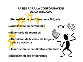 FASES PARA LA CONFORMACION
DE LA BRIGADA
Necesidad de conformar una Brigada
Análisis de vulnerabilidad
Inventario de recursos
Definición de la clase de brigada
que se necesita
Inscripción de candidatos voluntarios
Elección de los integrantes
 
