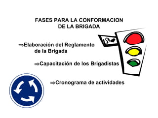 FASES PARA LA CONFORMACION
DE LA BRIGADA
Elaboración del Reglamento
de la Brigada
Capacitación de los Brigadistas
Cronograma de actividades
 