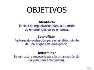 Determinar
La estructura necesaria para la organización de
un plan para emergencias.
OBJETIVOS
No.2
Identificar
El nivel de organización para la atención
de emergencias en su empresa.
Identificar
Factores de evaluación para el establecimiento
de una brigada de emergencia.
 