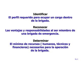 Reconocer
Las ventajas y responsabilidades al ser miembro de
una brigada de emergencia.
No.3
Identificar
El perfil requerido para ocupar un cargo dentro
de la brigada.
Determinar
El mínimo de recursos ( humanos, técnicos y
financieros) necesarios para la operación
de la brigada.
 