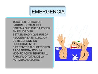 EMERGENCIA
TODA PERTURBACION
PARCIAL O TOTAL DEL
SISTEMA QUE PUEDA PONER
EN PELIGRO SU
ESTABILIDAD Y QUE PUEDA
REQUERIR LA UTILIZACION
DE RECURSOS Y/O
PROCEDIMIENTOS
DIFERENTES O SUPERIORES
A LOS NORMALES Y LA
MODIFICACION TEMPORAL,
PARCIAL O TOTAL DE LA
ACTIVIDAD LABORAL.
 