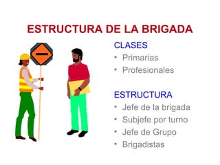 ESTRUCTURA DE LA BRIGADA
CLASES
• Primarias
• Profesionales
ESTRUCTURA
• Jefe de la brigada
• Subjefe por turno
• Jefe de Grupo
• Brigadistas
 