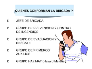 QUIENES CONFORMAN LA BRIGADA ?
£ JEFE DE BRIGADA
£ GRUPO DE PREVENCION Y CONTROL
DE INCENDIOS
£ GRUPO DE EVACUACION Y
RESCATE
£ GRUPO DE PRIMEROS
AUXILIOS
£ GRUPO HAZ MAT (Hazard Material)
 