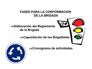 FASES PARA LA CONFORMACION
DE LA BRIGADA
⇒Elaboración del Reglamento
de la Brigada
⇒Capacitación de los Brigadistas
⇒Cronograma de actividades
 
