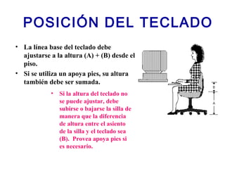 POSICIÓN DEL TECLADO
• La línea base del teclado debe
ajustarse a la altura (A) + (B) desde el
piso.
• Si se utiliza un apoya pies, su altura
también debe ser sumada.
• Si la altura del teclado no
se puede ajustar, debe
subirse o bajarse la silla de
manera que la diferencia
de altura entre el asiento
de la silla y el teclado sea
(B). Provea apoya pies si
es necesario.
 