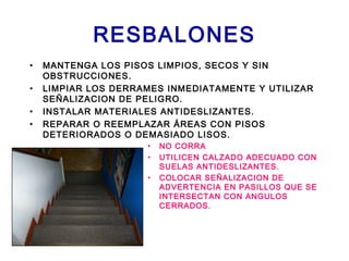 RESBALONES
• MANTENGA LOS PISOS LIMPIOS, SECOS Y SIN
OBSTRUCCIONES.
• LIMPIAR LOS DERRAMES INMEDIATAMENTE Y UTILIZAR
SEÑALIZACION DE PELIGRO.
• INSTALAR MATERIALES ANTIDESLIZANTES.
• REPARAR O REEMPLAZAR ÁREAS CON PISOS
DETERIORADOS O DEMASIADO LISOS.
• NO CORRA
• UTILICEN CALZADO ADECUADO CON
SUELAS ANTIDESLIZANTES.
• COLOCAR SEÑALIZACION DE
ADVERTENCIA EN PASILLOS QUE SE
INTERSECTAN CON ANGULOS
CERRADOS.
 
