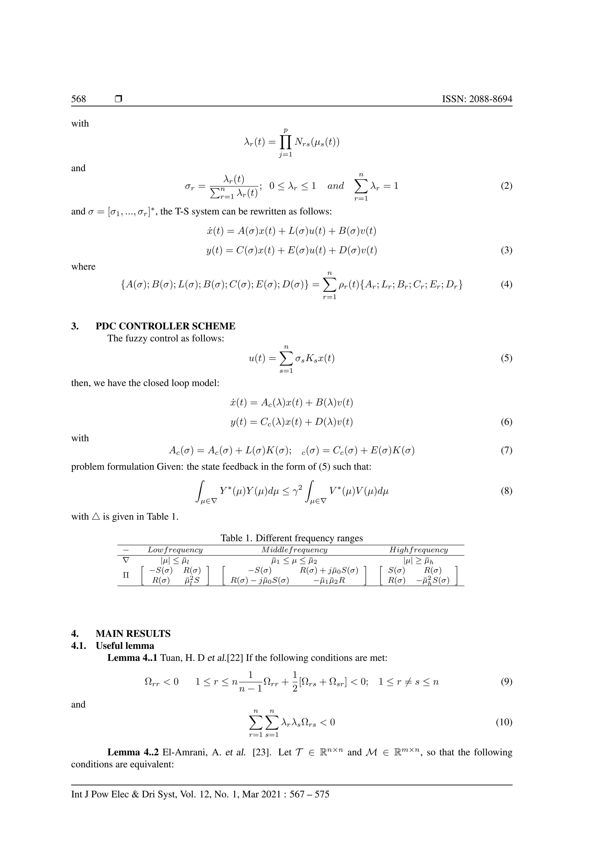 568 r ISSN: 2088-8694
with
λr(t) =
p
Y
j=1
Nrs(µs(t))
and
σr =
λr(t)
Pn
r=1 λr(t)
; 0 ≤ λr ≤ 1 and
n
X
r=1
λr = 1 (2)
and σ = [σ1, ..., σr]∗
, the T-S system can be rewritten as follows:
ẋ(t) = A(σ)x(t) + L(σ)u(t) + B(σ)v(t)
y(t) = C(σ)x(t) + E(σ)u(t) + D(σ)v(t) (3)
where
{A(σ); B(σ); L(σ); B(σ); C(σ); E(σ); D(σ)} =
n
X
r=1
ρr(t){Ar; Lr; Br; Cr; Er; Dr} (4)
3. PDC CONTROLLER SCHEME
The fuzzy control as follows:
u(t) =
n
X
s=1
σsKsx(t) (5)
then, we have the closed loop model:
ẋ(t) = Ac(λ)x(t) + B(λ)v(t)
y(t) = Cc(λ)x(t) + D(λ)v(t) (6)
with
Ac(σ) = Ac(σ) + L(σ)K(σ); c(σ) = Cc(σ) + E(σ)K(σ) (7)
problem formulation Given: the state feedback in the form of (5) such that:
Z
µ∈∇
Y ∗
(µ)Y (µ)dµ ≤ γ2
Z
µ∈∇
V ∗
(µ)V (µ)dµ (8)
with 4 is given in Table 1.
Table 1. Different frequency ranges
− Lowfrequency Middlefrequency Highfrequency
∇ |µ| ≤ µ̄l µ̄1 ≤ µ ≤ µ̄2 |µ| ≥ µ̄h
Π

−S(σ) R(σ)
R(σ) µ̄2
l S
 
−S(σ) R(σ) + jµ̄0S(σ)
R(σ) − jµ̄0S(σ) −µ̄1µ̄2R
 
S(σ) R(σ)
R(σ) −µ̄2
hS(σ)

4. MAIN RESULTS
4.1. Useful lemma
Lemma 4..1 Tuan, H. D et al.[22] If the following conditions are met:
Ωrr  0 1 ≤ r ≤ n
1
n − 1
Ωrr +
1
2
[Ωrs + Ωsr]  0; 1 ≤ r 6= s ≤ n (9)
and
n
X
r=1
n
X
s=1
λrλsΩrs  0 (10)
Lemma 4..2 El-Amrani, A. et al. [23]. Let T ∈ Rn×n
and M ∈ Rm×n
, so that the following
conditions are equivalent:
Int J Pow Elec  Dri Syst, Vol. 12, No. 1, Mar 2021 : 567 – 575
 