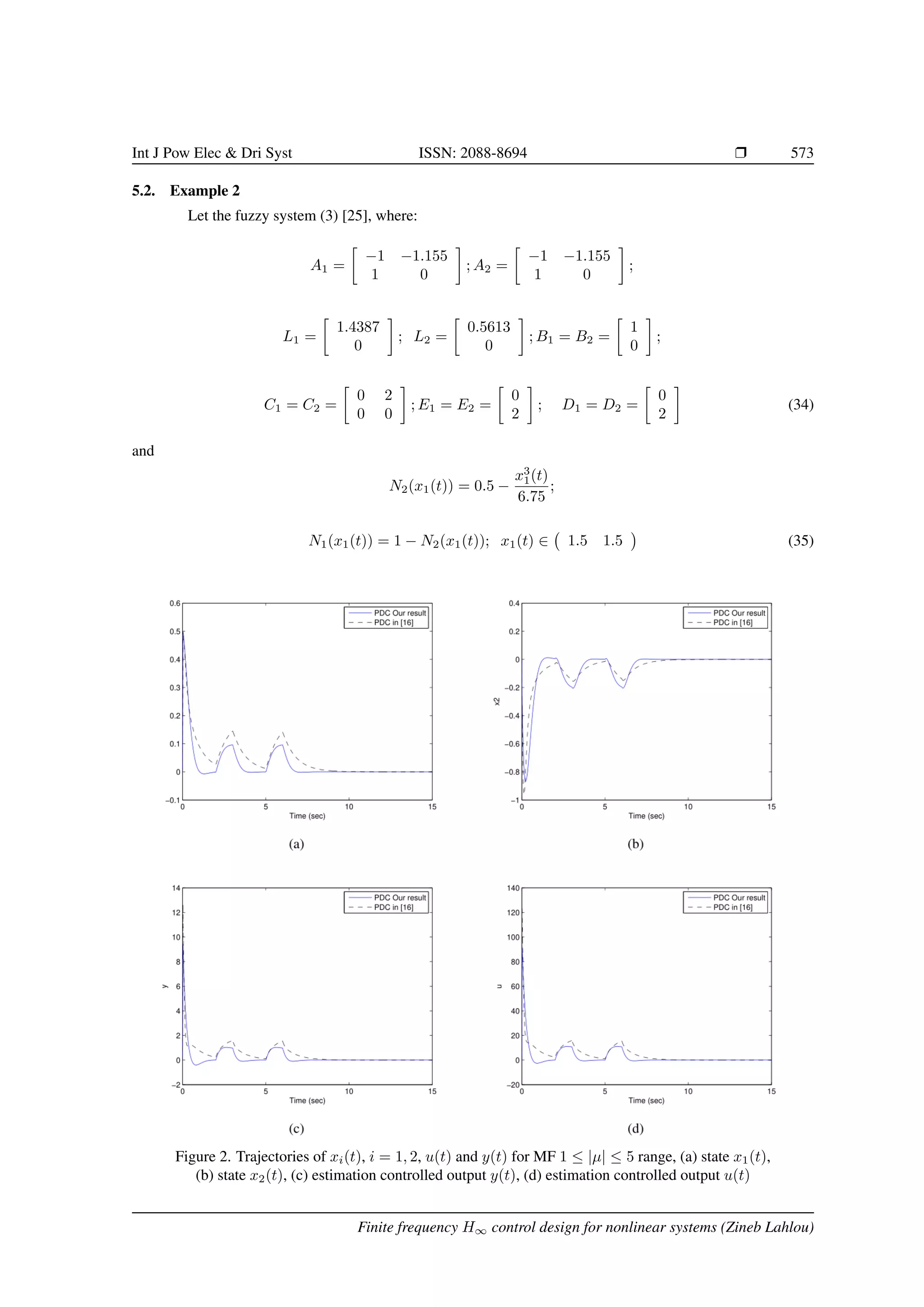 Int J Pow Elec  Dri Syst ISSN: 2088-8694 r 573
5.2. Example 2
Let the fuzzy system (3) [25], where:
A1 =

−1 −1.155
1 0

; A2 =

−1 −1.155
1 0

;
L1 =

1.4387
0

; L2 =

0.5613
0

; B1 = B2 =

1
0

;
C1 = C2 =

0 2
0 0

; E1 = E2 =

0
2

; D1 = D2 =

0
2

(34)
and
N2(x1(t)) = 0.5 −
x3
1(t)
6.75
;
N1(x1(t)) = 1 − N2(x1(t)); x1(t) ∈ 1.5 1.5

(35)
Figure 2. Trajectories of xi(t), i = 1, 2, u(t) and y(t) for MF 1 ≤ |µ| ≤ 5 range, (a) state x1(t),
(b) state x2(t), (c) estimation controlled output y(t), (d) estimation controlled output u(t)
Finite frequency H∞ control design for nonlinear systems (Zineb Lahlou)
 