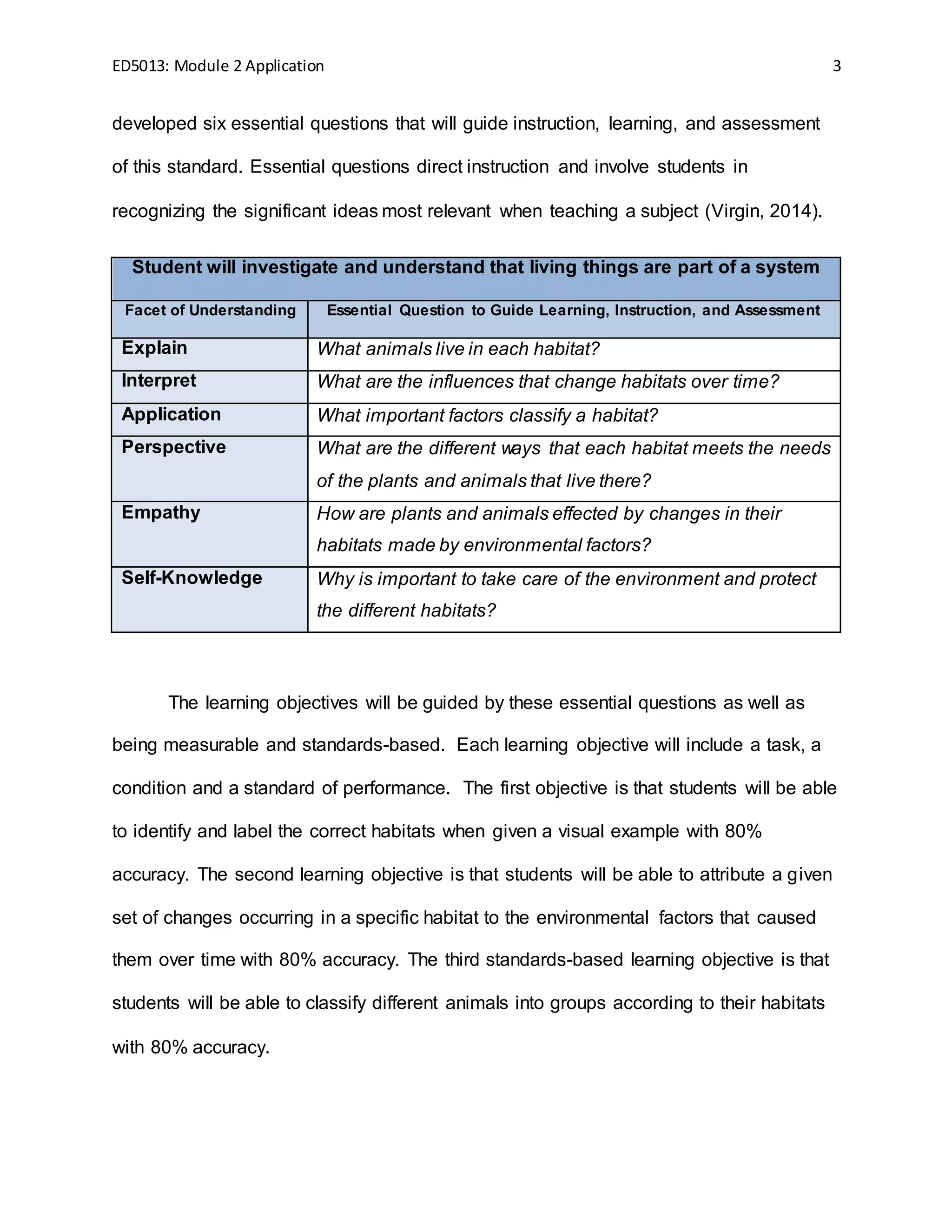 ED5013: Module 2 Application 3
developed six essential questions that will guide instruction, learning, and assessment
of this standard. Essential questions direct instruction and involve students in
recognizing the significant ideas most relevant when teaching a subject (Virgin, 2014).
Student will investigate and understand that living things are part of a system
Facet of Understanding Essential Question to Guide Learning, Instruction, and Assessment
Explain What animals live in each habitat?
Interpret What are the influences that change habitats over time?
Application What important factors classify a habitat?
Perspective What are the different ways that each habitat meets the needs
of the plants and animals that live there?
Empathy How are plants and animals effected by changes in their
habitats made by environmental factors?
Self-Knowledge Why is important to take care of the environment and protect
the different habitats?
The learning objectives will be guided by these essential questions as well as
being measurable and standards-based. Each learning objective will include a task, a
condition and a standard of performance. The first objective is that students will be able
to identify and label the correct habitats when given a visual example with 80%
accuracy. The second learning objective is that students will be able to attribute a given
set of changes occurring in a specific habitat to the environmental factors that caused
them over time with 80% accuracy. The third standards-based learning objective is that
students will be able to classify different animals into groups according to their habitats
with 80% accuracy.
 