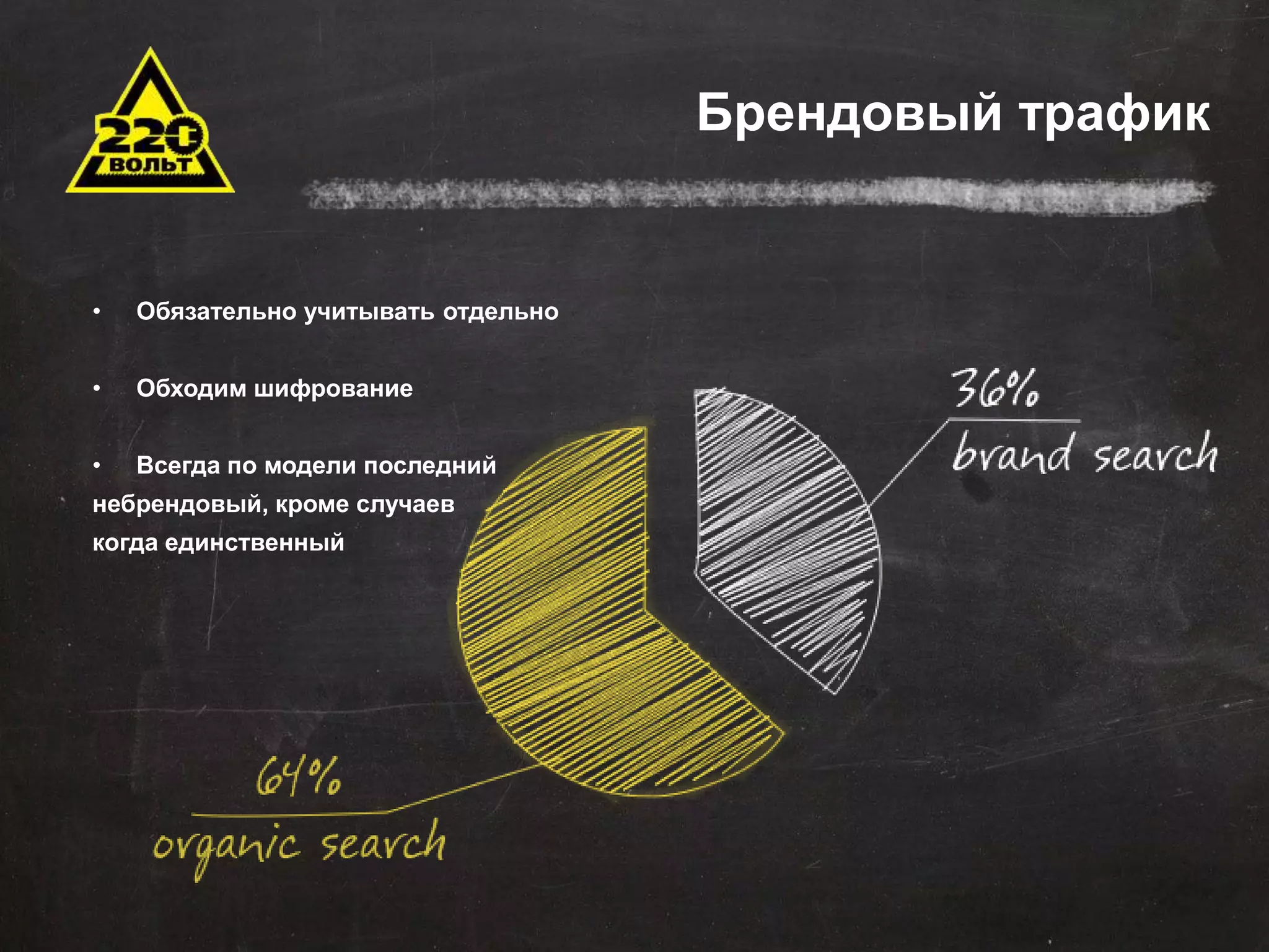 Брендовый трафик 
• Обязательно учитывать отдельно 
• Обходим шифрование 
• Всегда по модели последний 
небрендовый, кроме случаев 
когда единственный 
 