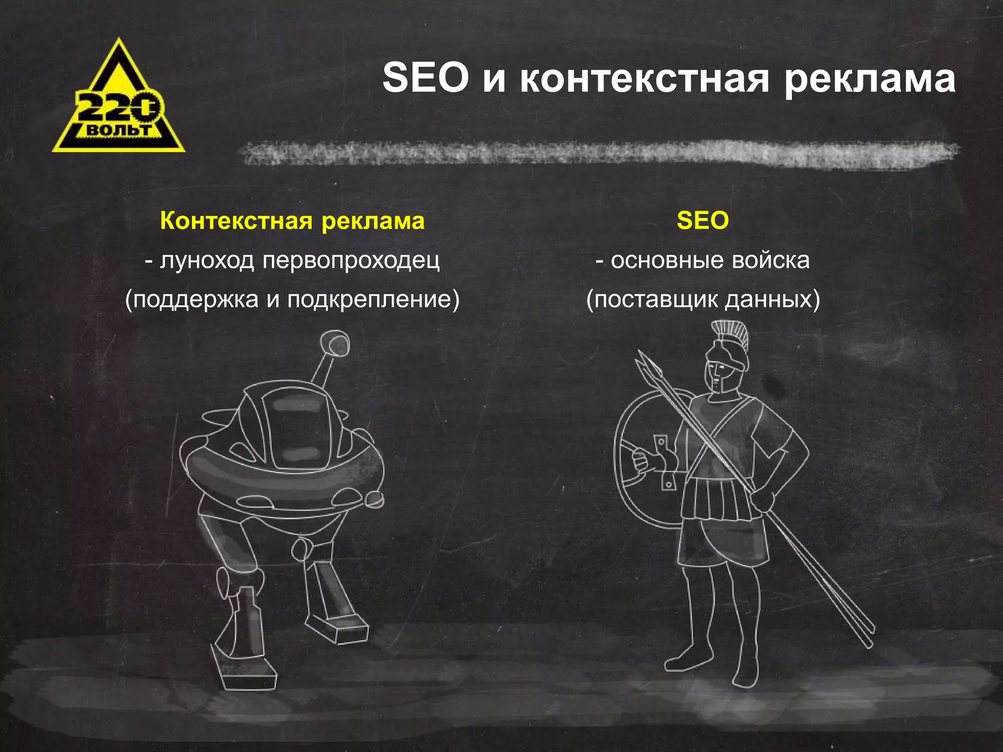 SEO и контекстная реклама 
Контекстная реклама 
- луноход первопроходец 
(поддержка и подкрепление) 
SEO 
- основные войска 
(поставщик данных) 
 