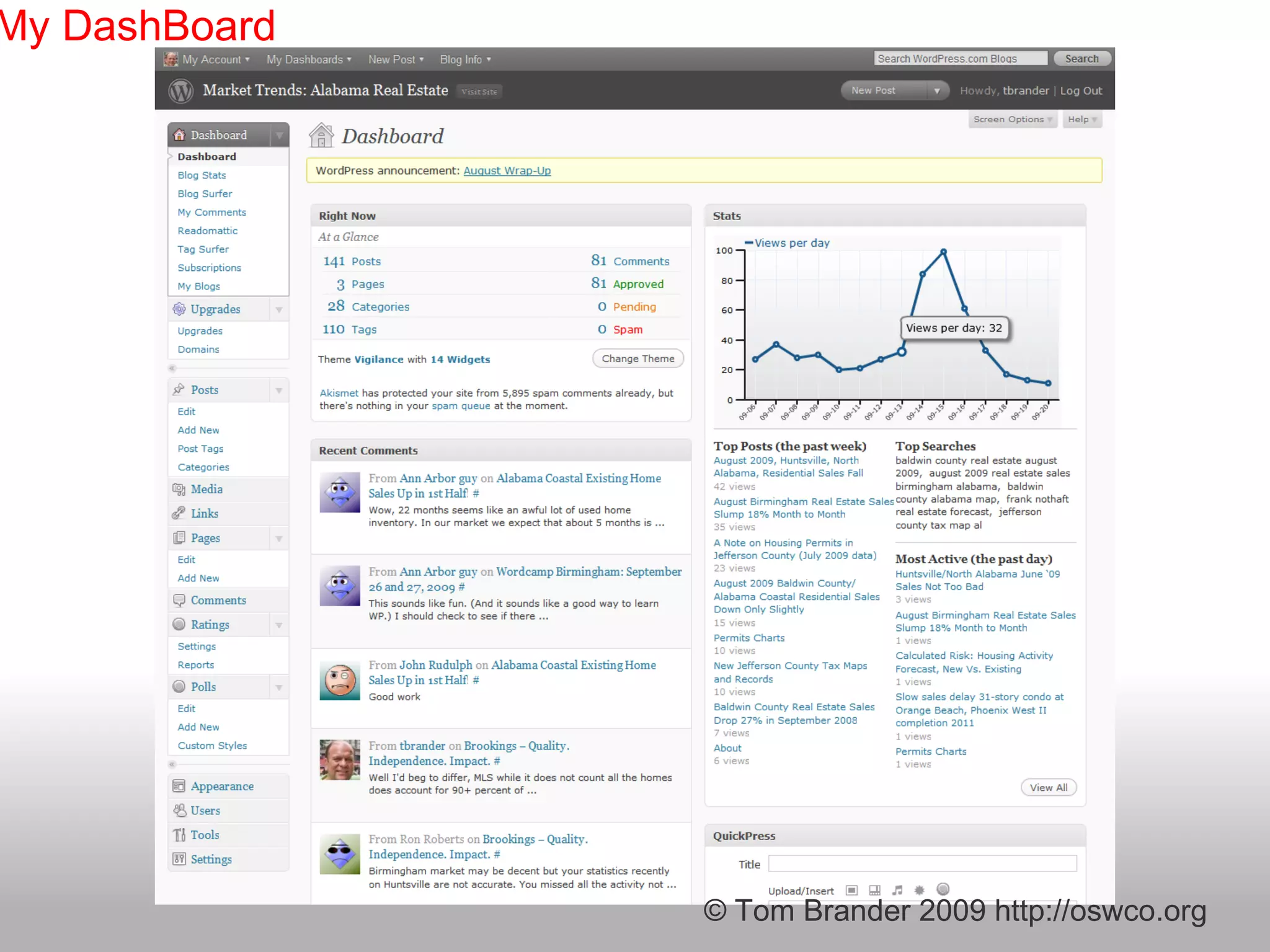 My DashBoard © Tom Brander 2009 http://oswco.org 