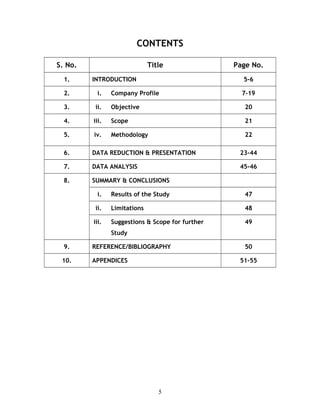 CONTENTS
S. No. Title Page No.
1. INTRODUCTION 5-6
2. i. Company Profile 7-19
3. ii. Objective 20
4. iii. Scope 21
5. iv. Methodology 22
6. DATA REDUCTION & PRESENTATION 23-44
7. DATA ANALYSIS 45-46
8. SUMMARY & CONCLUSIONS
i. Results of the Study 47
ii. Limitations 48
iii. Suggestions & Scope for further
Study
49
9. REFERENCE/BIBLIOGRAPHY 50
10. APPENDICES 51-55
5
 