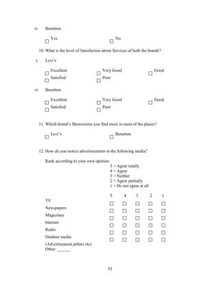 iv. Benetton
Yes No
10. What is the level of Satisfaction about Services of both the brands?
v. Levi’s
Excellent Very Good Good
Satisfied Poor
vi. Benetton
Excellent Very Good Good
Satisfied Poor
11. Which brand’s Showrooms you find more in most of the places?
Levi’s Benetton
12. How do you notice advertisements in the following media?
Rank according to your own opinion:
5 = Agree totally
4 = Agree
3 = Neither
2 = Agree partially
1 = Do not agree at all
5 4 3 2 1
TV
Newspapers
Magazines
Internet
Radio
Outdoor media
(Advertisement pillars etc)
Other: ______
55
 