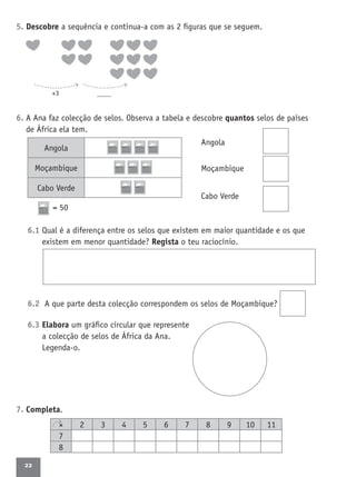 22
5. Descobre a sequência e continua-a com as 2 ﬁguras que se seguem.
6. A Ana faz colecção de selos. Observa a tabela e descobre quantos selos de países
de África ela tem.
Angola
Moçambique
Cabo Verde
= 50
6.1 Qual é a diferença entre os selos que existem em maior quantidade e os que
existem em menor quantidade? Regista o teu raciocínio.
6.2 A que parte desta colecção correspondem os selos de Moçambique?
6.3 Elabora um gráﬁco circular que represente
a colecção de selos de África da Ana.
Legenda-o.
7. Completa.
× 2 3 4 5 6 7 8 9 10 11
7
8
Angola
Moçambique
Cabo Verde
+3
 