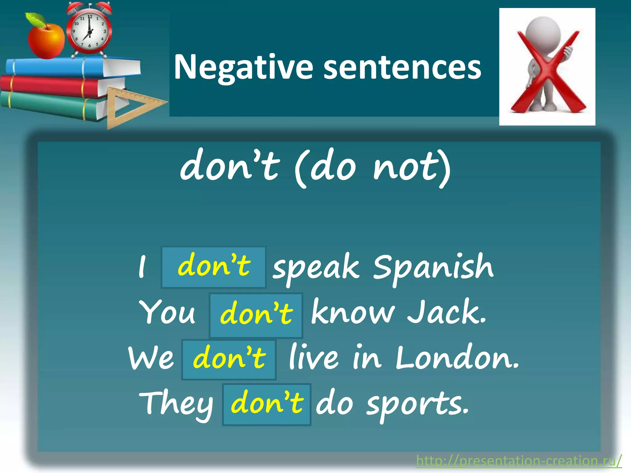 http://presentation-creation.ru/
Negative sentences
don’t (do not)
I speak Spanish
You know Jack.
We live in London.
They do sports.
don’t
don’t
don’t
don’t
 