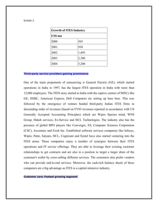 Exhibit 2
Growth of ITES Industry
US$ mn
2000 565
2001 930
2002 1,495
2003 2,300
2004 5,200
Third-party service providers gaining prominence
One of the main proponents of outsourcing is General Electric (GE), which started
operations in India in 1997, has the largest ITES operation in India with more than
12,000 employees. The ITES story started in India with the captive centers of MNCs like
GE, HSBC, American Express, Dell Computers etc setting up base here. This was
followed by the emergence of venture funded third-party Indian ITES firms in
descending order of revenues (based on FY03 revenues reported in accordance with US
Generally Accepted Accounting Principles) which are Wipro Spectra mind, WNS
Group, Daksh services, Ex-Service and HCL Technologies. The industry also has the
presence of global BPO players like Converges, ES, Computer Sciences Corporation
(CSC), Accenture and Exult Inc. Established software services companies like Infosys,
Wipro, Patni, Satyam, HCL, Cognizant and Syntel have also started venturing into the
ITES arena. These companies enjoy a number of synergies between their ITES
operations and IT service offerings. They are able to leverage their existing customer
relationships to get contracts and are also in a position to target a larger share of the
customer's wallet by cross-selling different services. The customers also prefer vendors
who can provide end-to-end services. Moreover, the cash-rich balance sheets of these
companies are a big advantage as ITES is a capital-intensive industry.
Customer care: Fastest growing segment
 