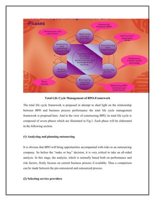 Total Life Cycle Management of BPO-Framework
The total life cycle framework is proposed in attempt to shed light on the relationship
between BPO and business process performance the total life cycle management
framework is proposed here. And in the view of constructing BPO, its total life cycle is
composed of seven phases which are illustrated in Fig.1. Each phase will be elaborated
in the following section.
(1) Analyzing and planning outsourcing
It is obvious that BPO will bring opportunities accompanied with risks to an outsourcing
company. So before the “make or buy” decision, it is very critical to take an all-sided
analysis. In this stage, the analysis, which is normally based both on performance and
risk factors, firstly focuses on current business process if available. Thus a comparison
can be made between the pre-outsourced and outsourced process.
(2) Selecting service providers
 