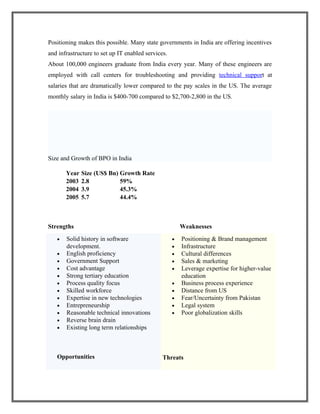 Positioning makes this possible. Many state governments in India are offering incentives
and infrastructure to set up IT enabled services.
About 100,000 engineers graduate from India every year. Many of these engineers are
employed with call centers for troubleshooting and providing technical support at
salaries that are dramatically lower compared to the pay scales in the US. The average
monthly salary in India is $400-700 compared to $2,700-2,800 in the US.
Size and Growth of BPO in India
Year Size (US$ Bn) Growth Rate
2003 2.8 59%
2004 3.9 45.3%
2005 5.7 44.4%
Strengths Weaknesses
• Solid history in software
development.
• English proficiency
• Government Support
• Cost advantage
• Strong tertiary education
• Process quality focus
• Skilled workforce
• Expertise in new technologies
• Entrepreneurship
• Reasonable technical innovations
• Reverse brain drain
• Existing long term relationships
Opportunities
• Positioning & Brand management
• Infrastructure
• Cultural differences
• Sales & marketing
• Leverage expertise for higher-value
education
• Business process experience
• Distance from US
• Fear/Uncertainty from Pakistan
• Legal system
• Poor globalization skills
Threats
 