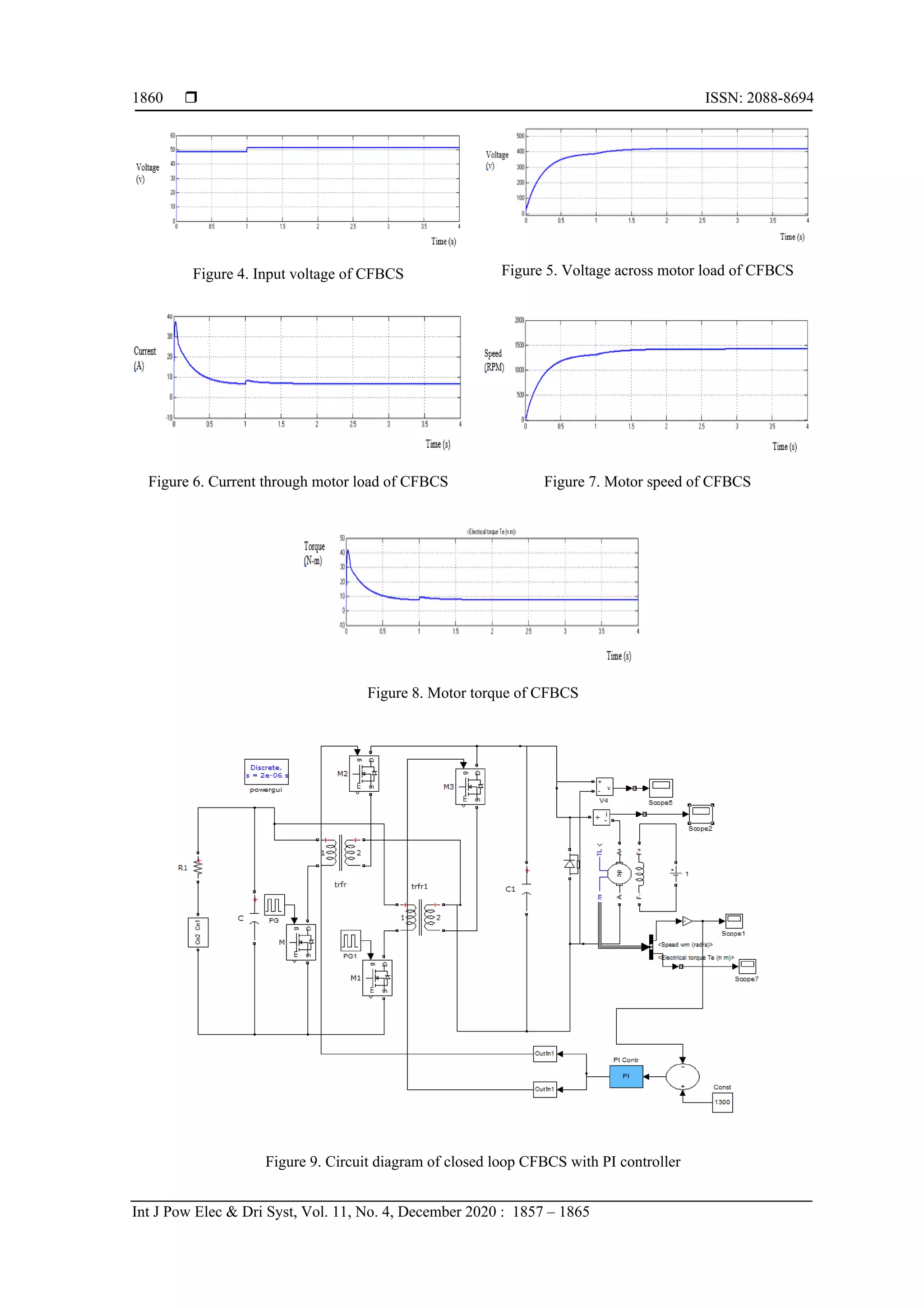 Fuzzy logic controller for closed loop cascaded flyback converter fed ...