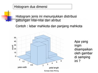 20731 21 visualisasi data | PDF
