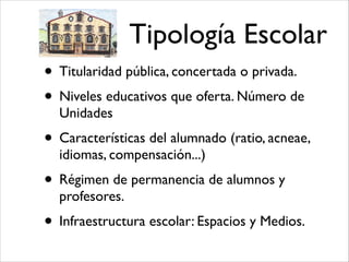 Tipología Escolar
• Titularidad pública, concertada o privada.!
• Niveles educativos que oferta. Número de
Unidades!
• Características del alumnado (ratio, acneae,
idiomas, compensación...)!
• Régimen de permanencia de alumnos y
profesores.!
• Infraestructura escolar: Espacios y Medios.
 