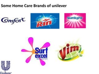 Some Home Care Brands of unilever
 