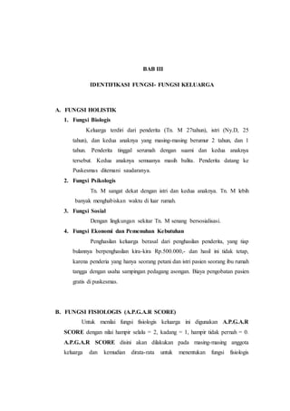 BAB III
IDENTIFIKASI FUNGSI- FUNGSI KELUARGA
A. FUNGSI HOLISTIK
1. Fungsi Biologis
Keluarga terdiri dari penderita (Tn. M 27tahun), istri (Ny.D, 25
tahun), dan kedua anaknya yang masing-masing berumur 2 tahun, dan 1
tahun. Penderita tinggal serumah dengan suami dan kedua anaknya
tersebut. Kedua anaknya semuanya masih balita. Penderita datang ke
Puskesmas ditemani saudaranya.
2. Fungsi Psikologis
Tn. M sangat dekat dengan istri dan kedua anaknya. Tn. M lebih
banyak menghabiskan waktu di luar rumah.
3. Fungsi Sosial
Dengan lingkungan sekitar Tn. M senang bersosialisasi.
4. Fungsi Ekonomi dan Pemenuhan Kebutuhan
Penghasilan keluarga berasal dari penghasilan penderita, yang tiap
bulannya berpenghasilan kira-kira Rp.500.000,- dan hasil ini tidak tetap,
karena penderia yang hanya seorang petani dan istri pasien seorang ibu rumah
tangga dengan usaha sampingan pedagang asongan. Biaya pengobatan pasien
gratis di puskesmas.
B. FUNGSI FISIOLOGIS (A.P.G.A.R SCORE)
Untuk menilai fungsi fisiologis keluarga ini digunakan A.P.G.A.R
SCORE dengan nilai hampir selalu = 2, kadang = 1, hampir tidak pernah = 0.
A.P.G.A.R SCORE disini akan dilakukan pada masing-masing anggota
keluarga dan kemudian dirata-rata untuk menentukan fungsi fisiologis
 