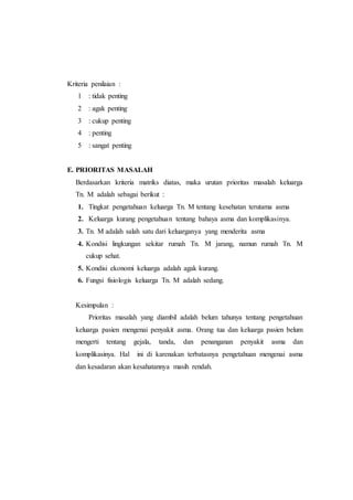 Kriteria penilaian :
1 : tidak penting
2 : agak penting
3 : cukup penting
4 : penting
5 : sangat penting
E. PRIORITAS MASALAH
Berdasarkan kriteria matriks diatas, maka urutan prioritas masalah keluarga
Tn. M adalah sebagai berikut :
1. Tingkat pengetahuan keluarga Tn. M tentang kesehatan terutama asma
2. Keluarga kurang pengetahuan tentang bahaya asma dan komplikasinya.
3. Tn. M adalah salah satu dari keluarganya yang menderita asma
4. Kondisi lingkungan sekitar rumah Tn. M jarang, namun rumah Tn. M
cukup sehat.
5. Kondisi ekonomi keluarga adalah agak kurang.
6. Fungsi fisiologis keluarga Tn. M adalah sedang.
Kesimpulan :
Prioritas masalah yang diambil adalah belum tahunya tentang pengetahuan
keluarga pasien mengenai penyakit asma. Orang tua dan keluarga pasien belum
mengerti tentang gejala, tanda, dan penanganan penyakit asma dan
komplikasinya. Hal ini di karenakan terbatasnya pengetahuan mengenai asma
dan kesadaran akan kesahatannya masih rendah.
 