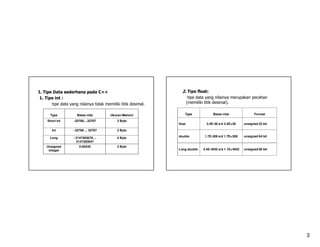 A matrix in which all elements below the diagonal element in the ...