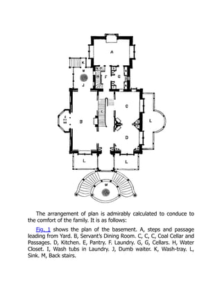 The arrangement of plan is admirably calculated to conduce to
the comfort of the family. It is as follows:
Fig. 1 shows the plan of the basement. A, steps and passage
leading from Yard. B, Servant’s Dining Room. C, C, C, Coal Cellar and
Passages. D, Kitchen. E, Pantry. F. Laundry. G, G, Cellars. H, Water
Closet. I, Wash tubs in Laundry. J, Dumb waiter. K, Wash-tray. L,
Sink. M, Back stairs.
 