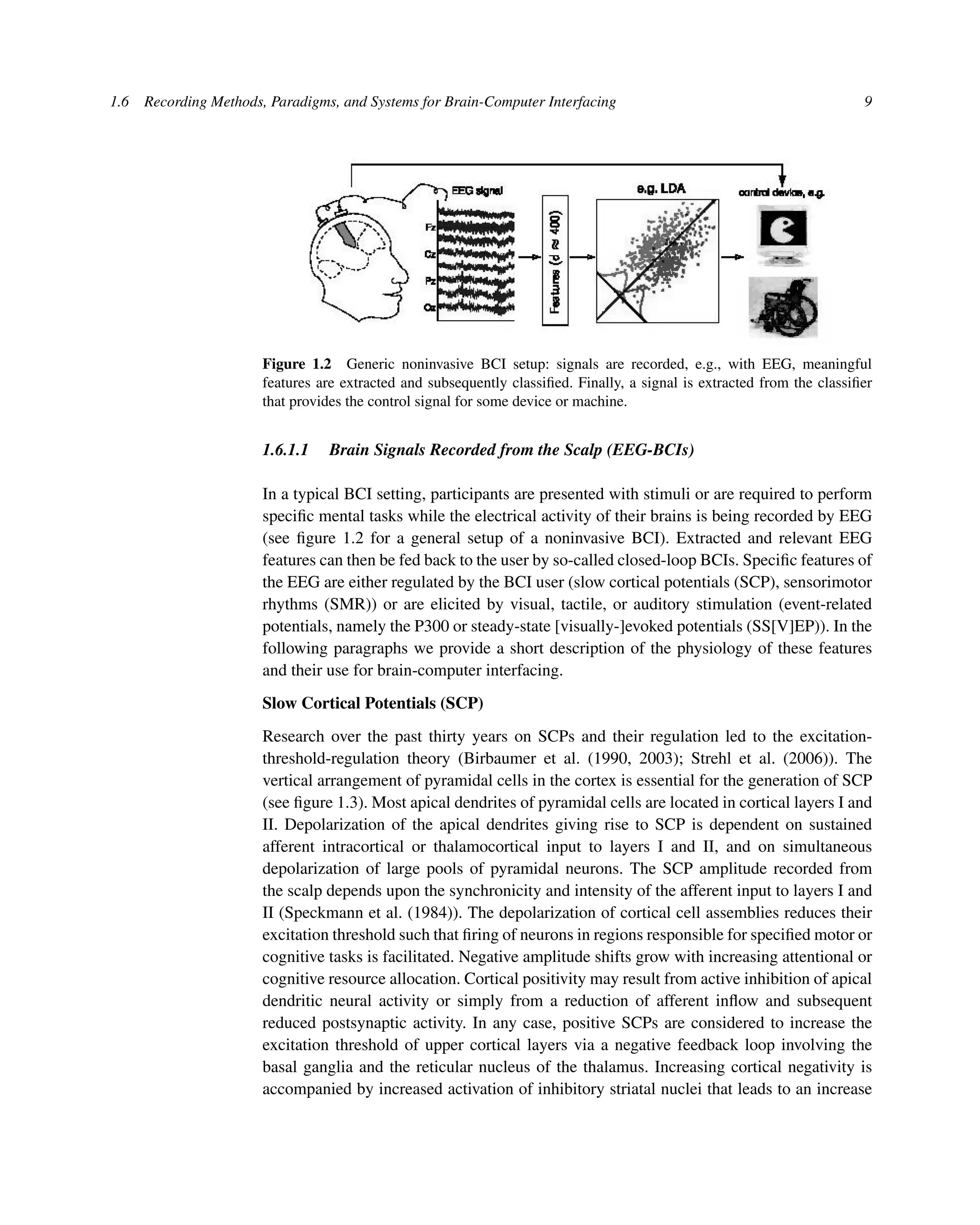 1.6 Recording Methods, Paradigms, and Systems for Brain-Computer Interfacing 9
Figure 1.2 Generic noninvasive BCI setup: signals are recorded, e.g., with EEG, meaningful
features are extracted and subsequently classiﬁed. Finally, a signal is extracted from the classiﬁer
that provides the control signal for some device or machine.
1.6.1.1 Brain Signals Recorded from the Scalp (EEG-BCIs)
In a typical BCI setting, participants are presented with stimuli or are required to perform
speciﬁc mental tasks while the electrical activity of their brains is being recorded by EEG
(see ﬁgure 1.2 for a general setup of a noninvasive BCI). Extracted and relevant EEG
features can then be fed back to the user by so-called closed-loop BCIs. Speciﬁc features of
the EEG are either regulated by the BCI user (slow cortical potentials (SCP), sensorimotor
rhythms (SMR)) or are elicited by visual, tactile, or auditory stimulation (event-related
potentials, namely the P300 or steady-state [visually-]evoked potentials (SS[V]EP)). In the
following paragraphs we provide a short description of the physiology of these features
and their use for brain-computer interfacing.
Slow Cortical Potentials (SCP)
Research over the past thirty years on SCPs and their regulation led to the excitation-
threshold-regulation theory (Birbaumer et al. (1990, 2003); Strehl et al. (2006)). The
vertical arrangement of pyramidal cells in the cortex is essential for the generation of SCP
(see ﬁgure 1.3). Most apical dendrites of pyramidal cells are located in cortical layers I and
II. Depolarization of the apical dendrites giving rise to SCP is dependent on sustained
afferent intracortical or thalamocortical input to layers I and II, and on simultaneous
depolarization of large pools of pyramidal neurons. The SCP amplitude recorded from
the scalp depends upon the synchronicity and intensity of the afferent input to layers I and
II (Speckmann et al. (1984)). The depolarization of cortical cell assemblies reduces their
excitation threshold such that ﬁring of neurons in regions responsible for speciﬁed motor or
cognitive tasks is facilitated. Negative amplitude shifts grow with increasing attentional or
cognitive resource allocation. Cortical positivity may result from active inhibition of apical
dendritic neural activity or simply from a reduction of afferent inﬂow and subsequent
reduced postsynaptic activity. In any case, positive SCPs are considered to increase the
excitation threshold of upper cortical layers via a negative feedback loop involving the
basal ganglia and the reticular nucleus of the thalamus. Increasing cortical negativity is
accompanied by increased activation of inhibitory striatal nuclei that leads to an increase
 