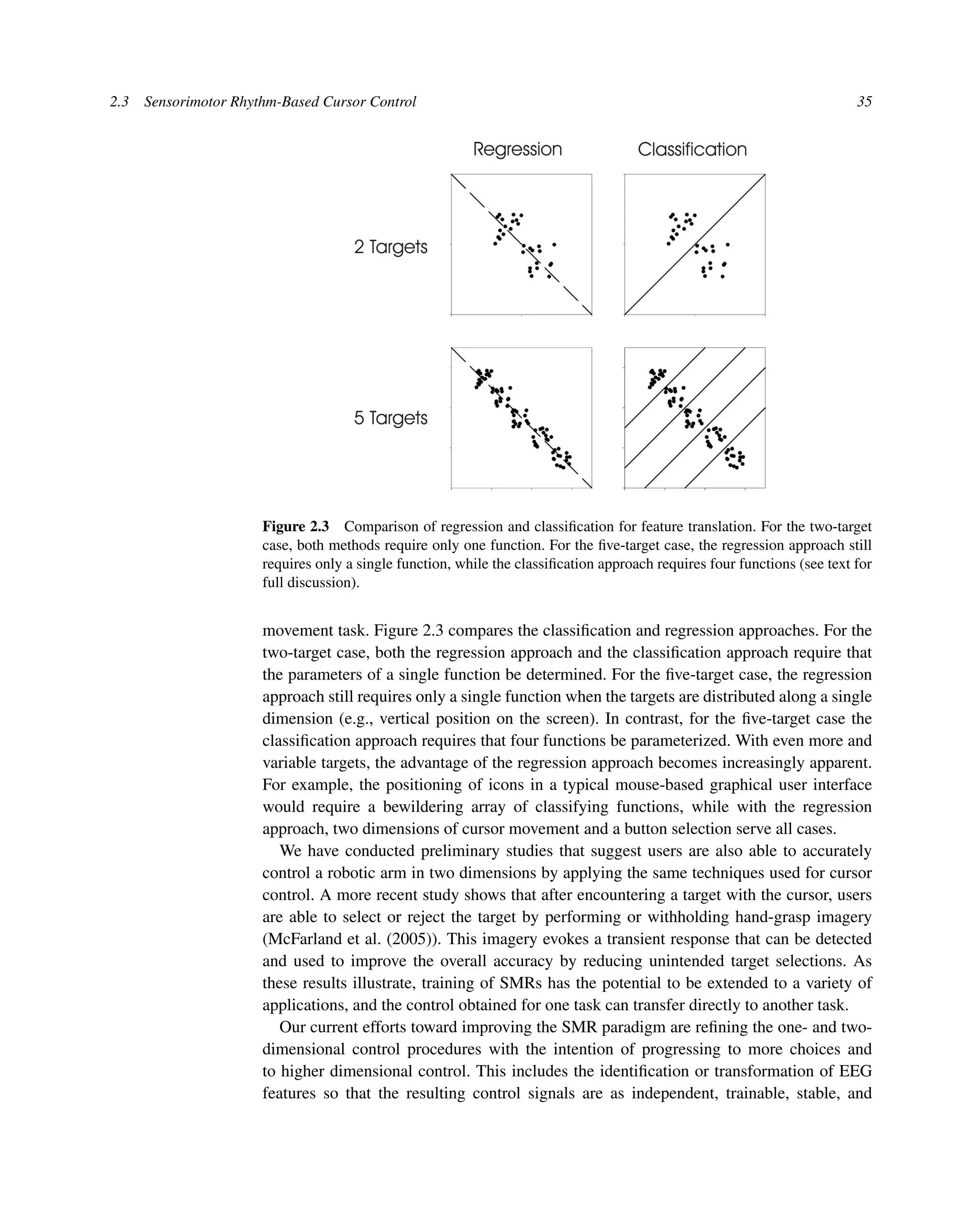 2.3 Sensorimotor Rhythm-Based Cursor Control 35
Figure 2.3 Comparison of regression and classiﬁcation for feature translation. For the two-target
case, both methods require only one function. For the ﬁve-target case, the regression approach still
requires only a single function, while the classiﬁcation approach requires four functions (see text for
full discussion).
movement task. Figure 2.3 compares the classiﬁcation and regression approaches. For the
two-target case, both the regression approach and the classiﬁcation approach require that
the parameters of a single function be determined. For the ﬁve-target case, the regression
approach still requires only a single function when the targets are distributed along a single
dimension (e.g., vertical position on the screen). In contrast, for the ﬁve-target case the
classiﬁcation approach requires that four functions be parameterized. With even more and
variable targets, the advantage of the regression approach becomes increasingly apparent.
For example, the positioning of icons in a typical mouse-based graphical user interface
would require a bewildering array of classifying functions, while with the regression
approach, two dimensions of cursor movement and a button selection serve all cases.
We have conducted preliminary studies that suggest users are also able to accurately
control a robotic arm in two dimensions by applying the same techniques used for cursor
control. A more recent study shows that after encountering a target with the cursor, users
are able to select or reject the target by performing or withholding hand-grasp imagery
(McFarland et al. (2005)). This imagery evokes a transient response that can be detected
and used to improve the overall accuracy by reducing unintended target selections. As
these results illustrate, training of SMRs has the potential to be extended to a variety of
applications, and the control obtained for one task can transfer directly to another task.
Our current efforts toward improving the SMR paradigm are reﬁning the one- and two-
dimensional control procedures with the intention of progressing to more choices and
to higher dimensional control. This includes the identiﬁcation or transformation of EEG
features so that the resulting control signals are as independent, trainable, stable, and
 