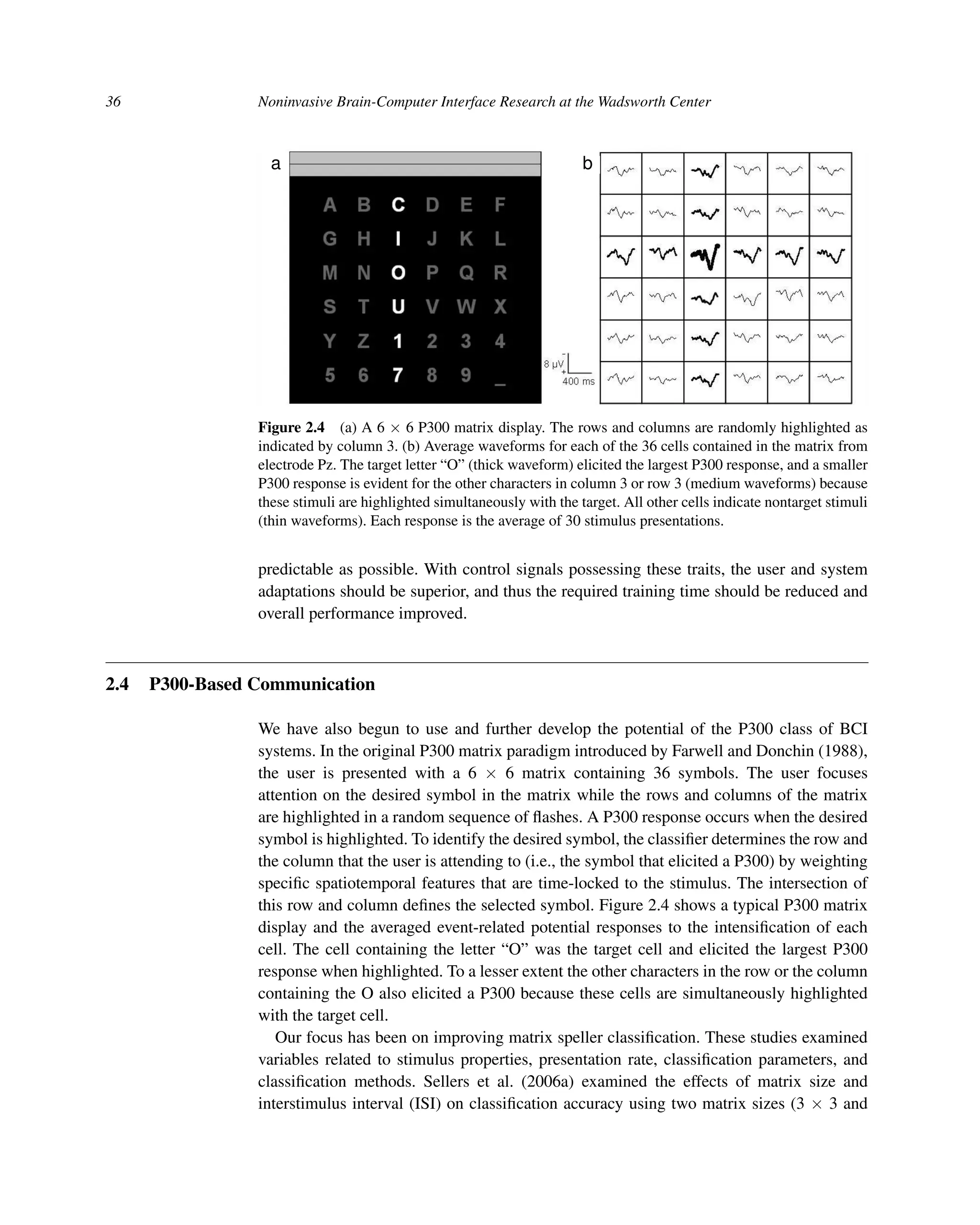 36 Noninvasive Brain-Computer Interface Research at the Wadsworth Center
a b
Figure 2.4 (a) A 6 × 6 P300 matrix display. The rows and columns are randomly highlighted as
indicated by column 3. (b) Average waveforms for each of the 36 cells contained in the matrix from
electrode Pz. The target letter “O” (thick waveform) elicited the largest P300 response, and a smaller
P300 response is evident for the other characters in column 3 or row 3 (medium waveforms) because
these stimuli are highlighted simultaneously with the target. All other cells indicate nontarget stimuli
(thin waveforms). Each response is the average of 30 stimulus presentations.
predictable as possible. With control signals possessing these traits, the user and system
adaptations should be superior, and thus the required training time should be reduced and
overall performance improved.
2.4 P300-Based Communication
We have also begun to use and further develop the potential of the P300 class of BCI
systems. In the original P300 matrix paradigm introduced by Farwell and Donchin (1988),
the user is presented with a 6 × 6 matrix containing 36 symbols. The user focuses
attention on the desired symbol in the matrix while the rows and columns of the matrix
are highlighted in a random sequence of ﬂashes. A P300 response occurs when the desired
symbol is highlighted. To identify the desired symbol, the classiﬁer determines the row and
the column that the user is attending to (i.e., the symbol that elicited a P300) by weighting
speciﬁc spatiotemporal features that are time-locked to the stimulus. The intersection of
this row and column deﬁnes the selected symbol. Figure 2.4 shows a typical P300 matrix
display and the averaged event-related potential responses to the intensiﬁcation of each
cell. The cell containing the letter “O” was the target cell and elicited the largest P300
response when highlighted. To a lesser extent the other characters in the row or the column
containing the O also elicited a P300 because these cells are simultaneously highlighted
with the target cell.
Our focus has been on improving matrix speller classiﬁcation. These studies examined
variables related to stimulus properties, presentation rate, classiﬁcation parameters, and
classiﬁcation methods. Sellers et al. (2006a) examined the effects of matrix size and
interstimulus interval (ISI) on classiﬁcation accuracy using two matrix sizes (3 × 3 and
 