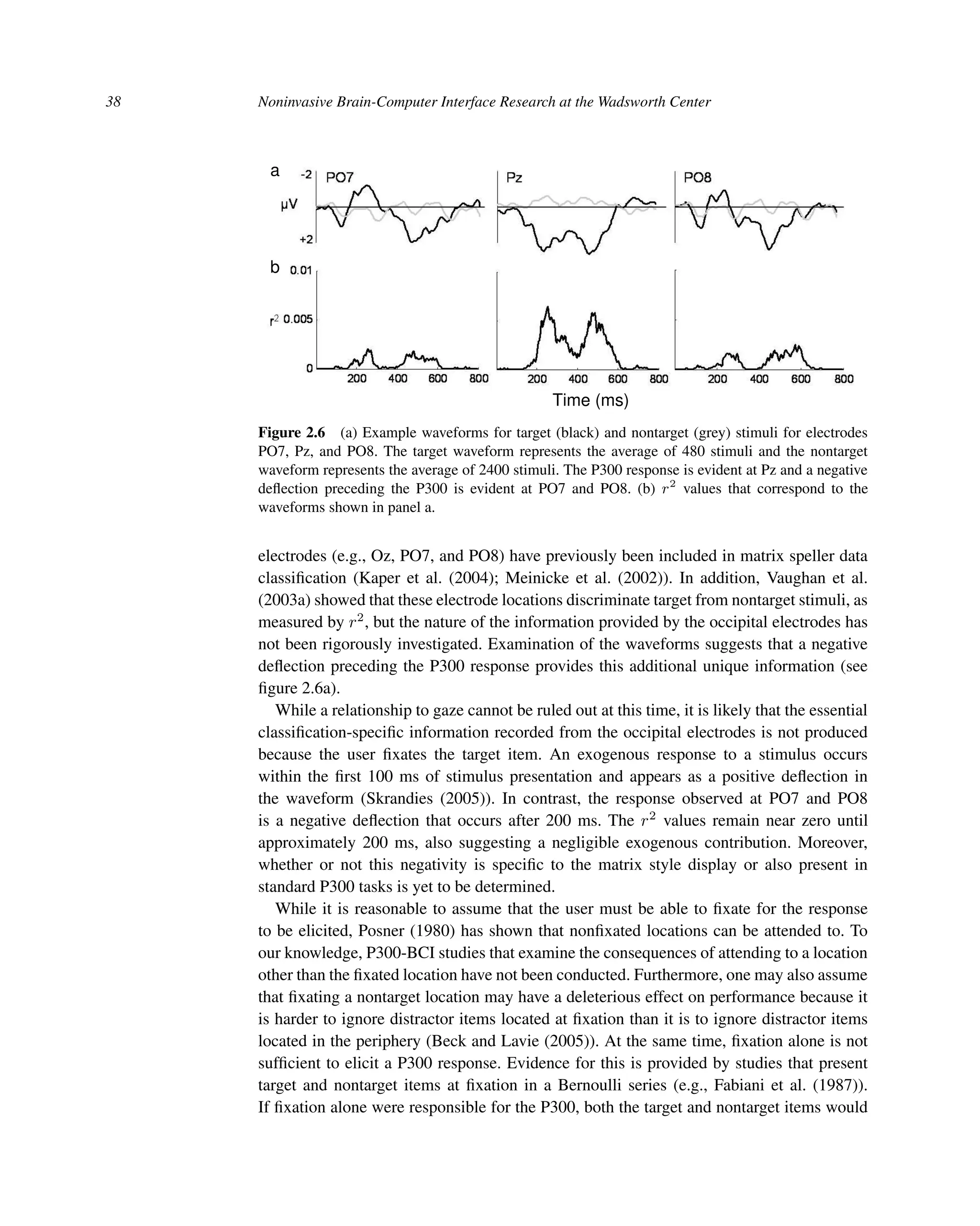 38 Noninvasive Brain-Computer Interface Research at the Wadsworth Center
a
b
Time (ms)
Figure 2.6 (a) Example waveforms for target (black) and nontarget (grey) stimuli for electrodes
PO7, Pz, and PO8. The target waveform represents the average of 480 stimuli and the nontarget
waveform represents the average of 2400 stimuli. The P300 response is evident at Pz and a negative
deﬂection preceding the P300 is evident at PO7 and PO8. (b) r2
values that correspond to the
waveforms shown in panel a.
electrodes (e.g., Oz, PO7, and PO8) have previously been included in matrix speller data
classiﬁcation (Kaper et al. (2004); Meinicke et al. (2002)). In addition, Vaughan et al.
(2003a) showed that these electrode locations discriminate target from nontarget stimuli, as
measured by r2
, but the nature of the information provided by the occipital electrodes has
not been rigorously investigated. Examination of the waveforms suggests that a negative
deﬂection preceding the P300 response provides this additional unique information (see
ﬁgure 2.6a).
While a relationship to gaze cannot be ruled out at this time, it is likely that the essential
classiﬁcation-speciﬁc information recorded from the occipital electrodes is not produced
because the user ﬁxates the target item. An exogenous response to a stimulus occurs
within the ﬁrst 100 ms of stimulus presentation and appears as a positive deﬂection in
the waveform (Skrandies (2005)). In contrast, the response observed at PO7 and PO8
is a negative deﬂection that occurs after 200 ms. The r2
values remain near zero until
approximately 200 ms, also suggesting a negligible exogenous contribution. Moreover,
whether or not this negativity is speciﬁc to the matrix style display or also present in
standard P300 tasks is yet to be determined.
While it is reasonable to assume that the user must be able to ﬁxate for the response
to be elicited, Posner (1980) has shown that nonﬁxated locations can be attended to. To
our knowledge, P300-BCI studies that examine the consequences of attending to a location
other than the ﬁxated location have not been conducted. Furthermore, one may also assume
that ﬁxating a nontarget location may have a deleterious effect on performance because it
is harder to ignore distractor items located at ﬁxation than it is to ignore distractor items
located in the periphery (Beck and Lavie (2005)). At the same time, ﬁxation alone is not
sufﬁcient to elicit a P300 response. Evidence for this is provided by studies that present
target and nontarget items at ﬁxation in a Bernoulli series (e.g., Fabiani et al. (1987)).
If ﬁxation alone were responsible for the P300, both the target and nontarget items would
 