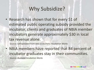 Why Subsidize?
• Research has shown that for every $1 of
estimated public operating subsidy provided the
incubator, client...