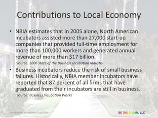 Contributions to Local Economy
• NBIA estimates that in 2005 alone, North American
incubators assisted more than 27,000 st...