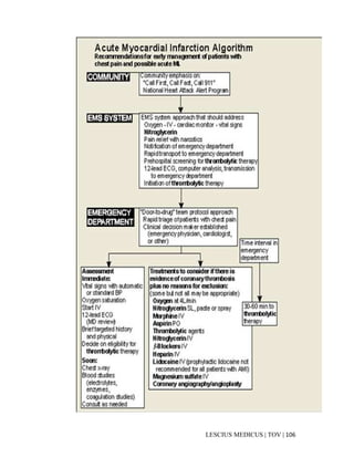 106|TOV|MEDICUSLESCIUS
 