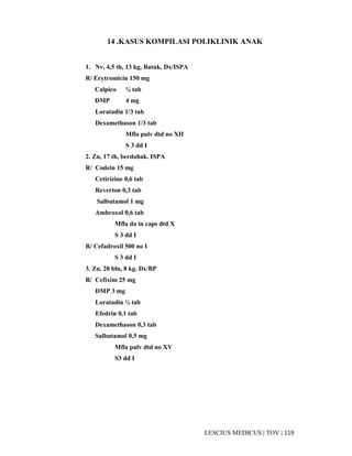 119|TOV|MEDICUSLESCIUS
14 .KASUS KOMPILASI POLIKLINIK ANAK
1. Nv, 4,5 th, 13 kg, Batuk, Dx/ISPA
R/ Erytromicin 150 mg
Calpico ¼ tab
DMP 4 mg
Loratadin 1/3 tab
Dexamethason 1/3 tab
Mfla pulv dtd no XII
S 3 dd I
2. Zn, 17 th, berdahak. ISPA
R/ Codein 15 mg
Cetirizine 0,6 tab
Reverton 0,3 tab
Salbutamol 1 mg
Ambroxol 0,6 tab
Mfla da in caps dtd X
S 3 dd I
R/ Cefadroxil 500 no I
S 3 dd I
3. Zn, 20 bln, 8 kg. Dx/BP
R/ Cefixim 25 mg
DMP 3 mg
Loratadin ¼ tab
Efedrin 0,1 tab
Dexamethason 0,3 tab
Salbutamol 0,5 mg
Mfla pulv dtd no XV
S3 dd I
 