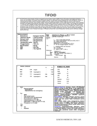 125|TOV|MEDICUSLESCIUS
TIFOID
• P, 16 TH, KU: panas badan. Pasien mengeluh panas badan sejak 7 SMRS. Panas dirasakan meningkat perlahan-
lahan dan kemudian menetap. Panas dirasakan seperti air mendidih yang menguap dari kulit penderita. Penderita
merasa panas badan muncul terutama malam hari dan sedikit menurun pada siang hari namun tidak pernah
mencapai suhu normal. Panas badan sedikit menurun pada saat pasien minum obat penurun panas, namun panas
kembali meningkat beberapa jam kemudian. Panas badan diikuti oleh mual muntah sejak 2 hari yang lalu sebanyak
1-2 kali per hari, dengan jumlah setiap kali muntah ± ½ gelas, berisi makanan dan air, tanpa darah. Mual biasanya
muncul setelah penderita makan dan tidak hilang walaupun penderita minum minuman hangat dan makan bubur.
• Penderita juga mengalami rasa tidak nyaman yang sulit dijelaskan pada ulu hati dan mencret sejak 2 hari yang lalu.
Penderita mencret ± 6 kali dalam sehari, dengan jumlah ± ½ gelas setiap kali mencret, warna kuning kecoklatan,
tanpa darah dan lendir. Riwayat keluarga (-) Riwayat pribadi dan sosial didapatkan bahwa pasien berkerja sebagai
food cathering penderita turun, badan terasa lemas, dan kadamerasa nyeri kepala ringan. Nyeri otot dan
Status present
• Kesadaran : kompos mentis,
• Tekanan darah : 110/70 mmHg,
• Denyut nadi : 92 kali/menit,
• Pernafasan : 20 kali/menit,
• Temperatur axila : 38,9ºC,
• Tinggi badan : 155 cm,
• Berat badan : 44 kg,
• BBI : 49,5 kg,
• IMT : 18,3 kg/m2.
Mata : Anemia +/+, Ikterus -/- , RP +/+ isokor
THT : Kesan tenang, lidah tifoid (+)
Leher : JVP PR + 0 cm H2O
Thorak :
Cor :
I : ictus cordis tidak tampak
Pa : ictus cordis teraba 1 cm di kiri MCL ICS V
Pe : Batas atas ICS II
Batas kanan PSL kanan
Batas kiri 1 cm di medial MCL ICS V
A : S1 S2 tunggal reguler, murmur -
tPo :
I : simetris statis dan dinamis
Pa : VF N/N
Pe : sonor/sonor
A : Ves+/+, Rh -/-, Wh -/-
Abdomen
I : Distensi (-)
Aus : BU (+) meningkat
Pa : H/L tidak teraba, nyeri tekan (-)
Per : tympani
Extremitas : Akral hangat +|+
+|+
Edema - | -
- | -
• DARAH LENGKAP
• KIMIA KLINIK
• Ass/:
• Demam typhoid
Hipokalemia
Hiponatremia non emergency
• Tx/:
• MRS
• Diet rendah serat
• IVFD NaCl 0,9% 20 tetes/menit
• Paracetamol 3 x 500 mg
• Chloramphenicol 4 x 500 mg
• KSR tablet 1 x 600 mg (sd K >= 3,5)
• Primperan 3 x C1 (k/p)
• Px/-
• Mx/
• VS
• Keluhan
Chloramphenicol dengan dosis 50-100mg/kg
BB/hari, yang terbagi dalam 4 kali pemberian.
Dosis diturunkan menjadi 30 mg/kg BB/hari bila
demam telah hilang, dan terus diberikan sampai
dengan 7 hari bebas panas. Chloramphenicol
bekerja dengan mengikat unit ribosom dari
kuman salmonella, menghambat
pertumbuhannya dengan menghambat sintesis
protein. Chloramphenicol memiliki spectrum
gram negative dan positif.
Paracetamol diberikan sebagai penurun panas
dengan dosis 3 x 500mg, yang dapat dihentikan
kapan saja bila pasien tidak merasakan panas
badan lagi.
KSR adalah tablet yang mengandung kalium
klorida untuk mencegah hipokalemia, diberikan
dengan dosis 1 x 600mg dan dapat dihentikan
bila hasil pemeriksaan kalium sudah dalam batas
normal (3,5-5,5 mmol/L).
Primperan (metoclopramide) diberikan untuk
mengurangi gejala mual muntah dengan dosis 3 x
5 ml setiap sebelum makan dan dapat dihentikan
kapan saja penderita sudah tidak mengalami
mual lagi.
WBC 6,38
RBC 4,08
HGB 11,7
PLT 213
GLU 94
BUN 8
UREA 0,7
AST 48
ALT 43
Natrium 131,3
Kalium 3,38
Ureum 17,1
O H
S.typhi - 1/320
S.paratyphi A - 1/40
S.paratyphi B 1/80 1/160
S.paratyphi C 1/60 -
 